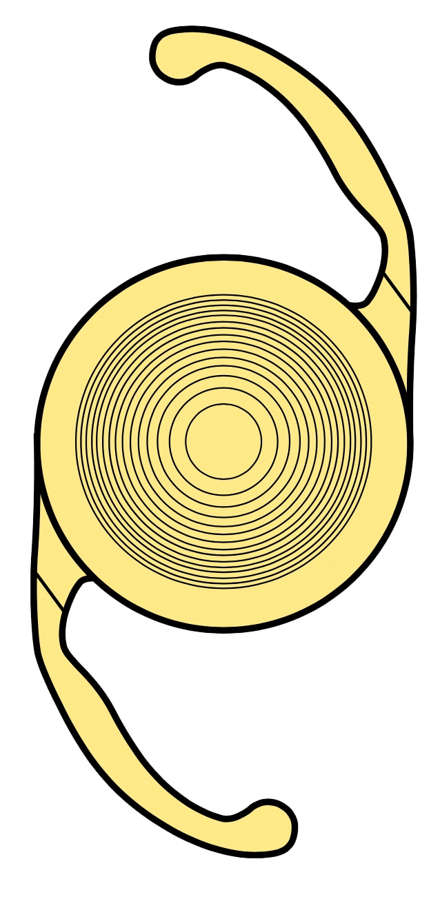 PanOptix Pro