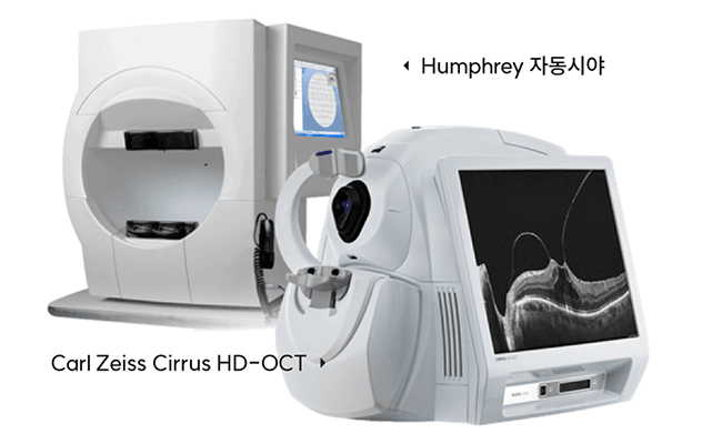 University Hospital-Grade Equipment