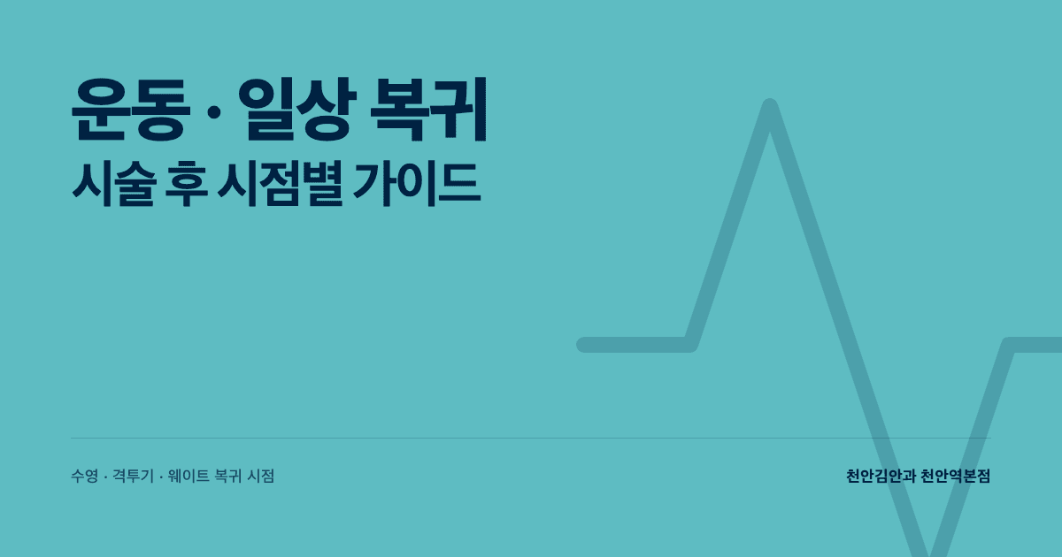 라식·라섹·스마일라식 후 운동·일상 — 시점별 가이드