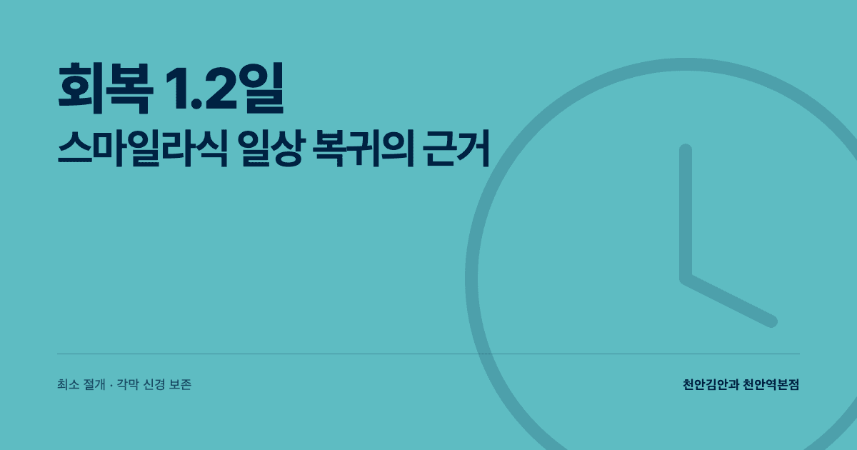 스마일라식 회복 기간 — 1.2일 일상 복귀의 근거