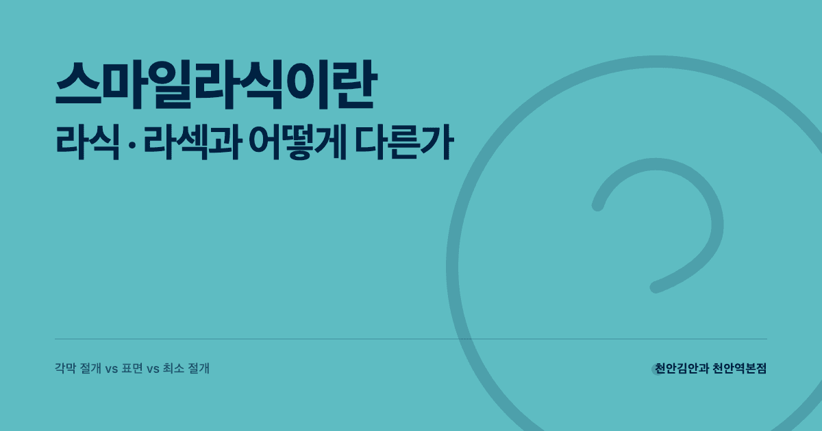 스마일라식이란 — 라식·라섹과 어떻게 다른가