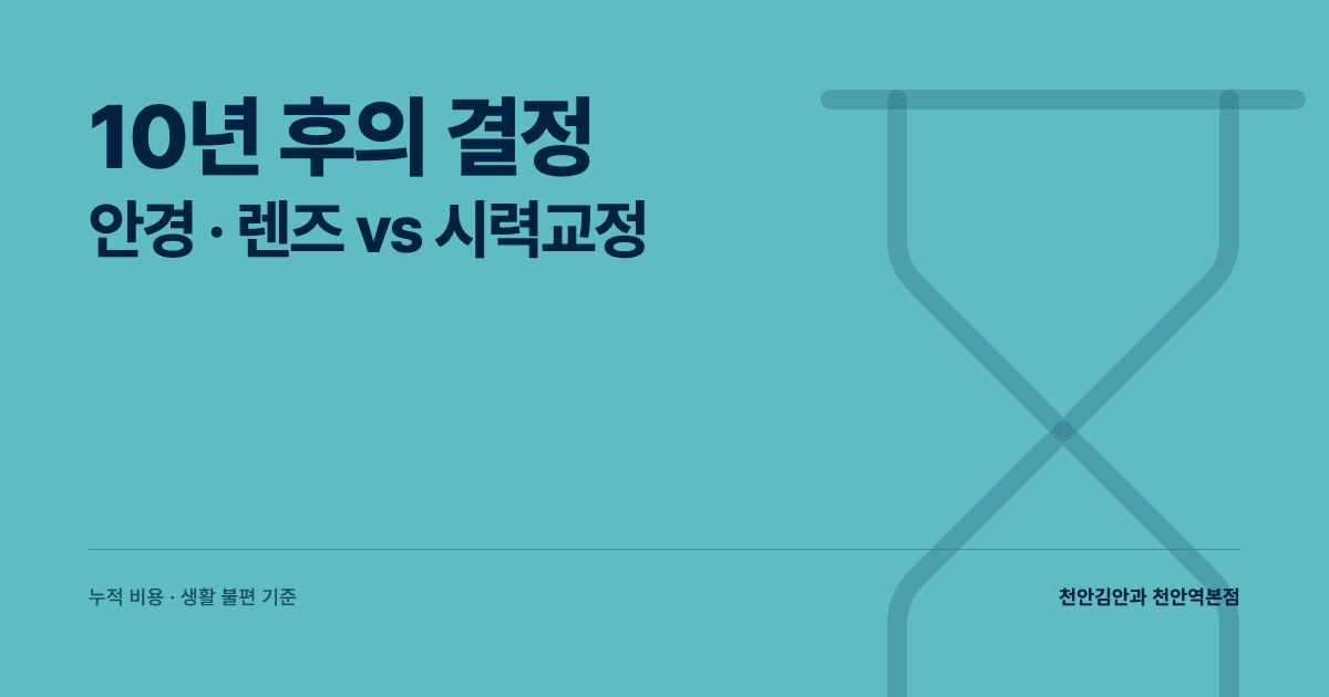 안경·렌즈 10년 후 라식·스마일라식 — 결정의 순간